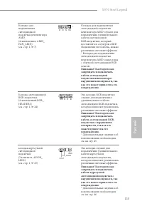 Страница 117