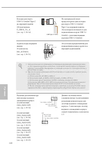 Страница 128