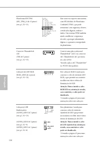 Страница 128