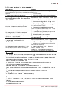 Страница 55