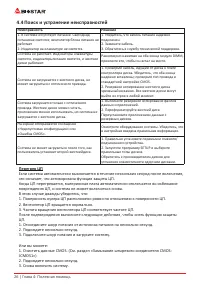 Страница 56