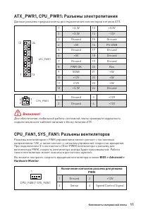 Страница 83