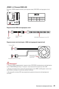 Страница 151