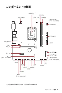 Strona 75