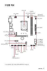 Strona 5