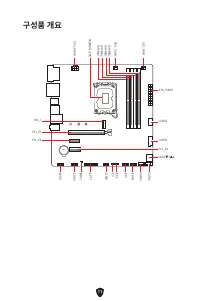 Strona 6