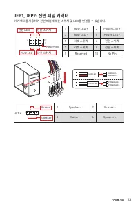 Strona 6