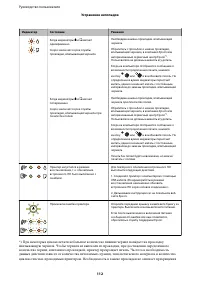 Страница 112