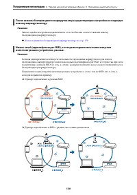 Страница 130