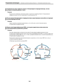 Страница 166