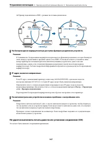 Страница 167