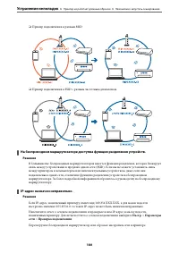 Страница 180