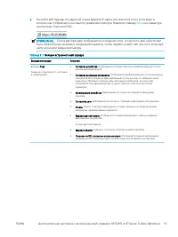 Страница 103
