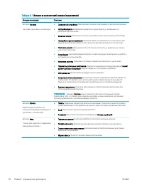 Страница 104