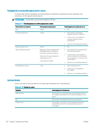 Страница 162