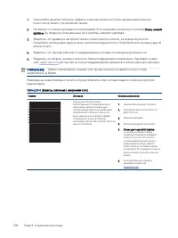 Страница 220
