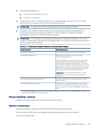 Страница 245