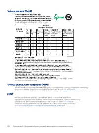 Страница 272