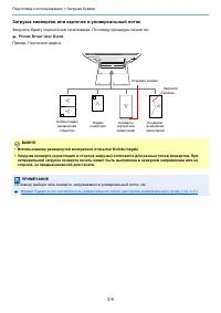 Страница 140