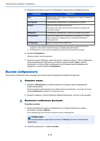 Страница 192