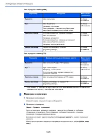 Страница 207