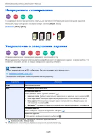 Страница 270