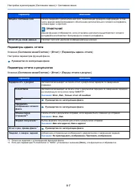Страница 303