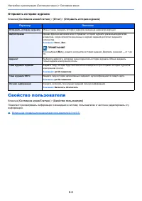 Страница 304