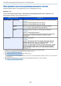 Страница 305