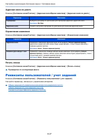 Страница 323