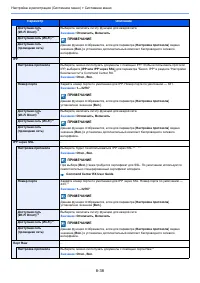 Страница 334