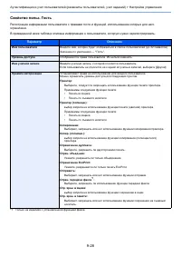 Страница 379