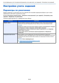 Страница 403