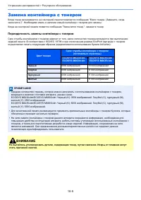 Страница 415
