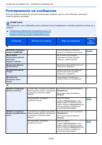 Страница 430