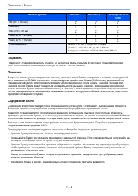 Страница 481