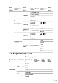 Страница 160