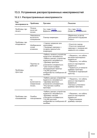 Страница 151