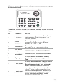 Страница 112