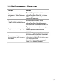 Страница 149