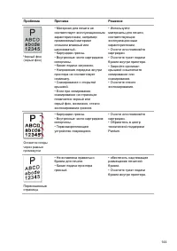 Страница 156
