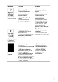 Страница 157