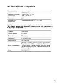 Страница 164