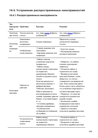 Страница 200