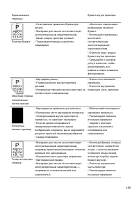 Страница 205