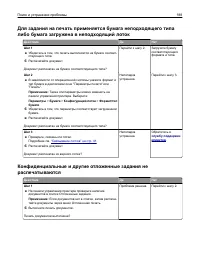 Страница 188