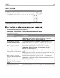 Страница 55