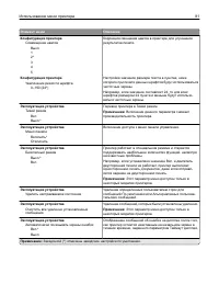 Страница 81