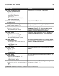 Страница 82