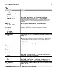 Страница 88
